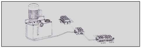 Progressive System Operation